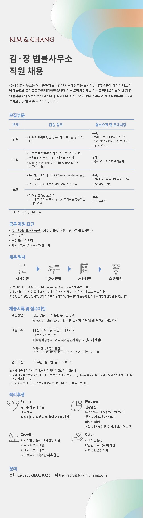 Contents image